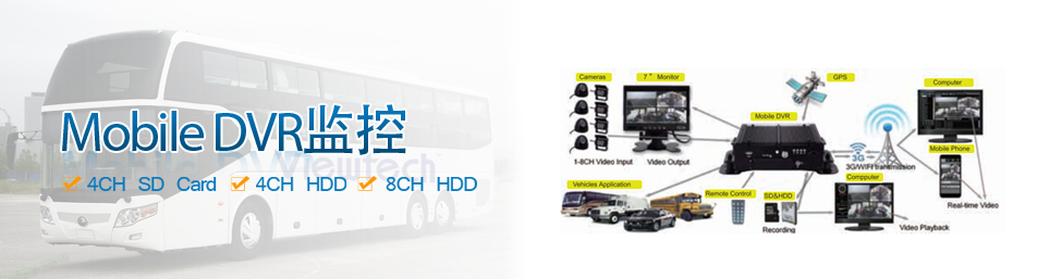 關(guān)于威泰科 關(guān)于威泰科